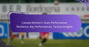 featured-image-canada-womens-team-performance-resilience-key-performances-tactical-insights