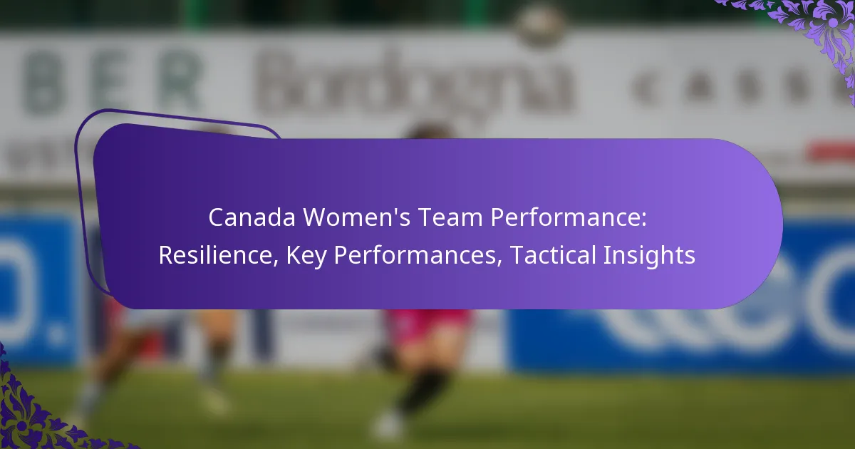 featured-image-canada-womens-team-performance-resilience-key-performances-tactical-insights