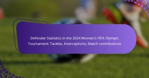 featured-image-defender-statistics-in-the-224-womens-fifa-olympic-tournament-tackles-interceptions-match-contributions