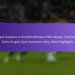 featured-image-forward-statistics-in-the-224-womens-fifa-olympic-tournament-shots-on-goal-goal-conversion-rates-match-highlights