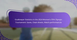 featured-image-goalkeeper-statistics-in-the-224-womens-fifa-olympic-tournament-saves-clean-sheets-match-performances
