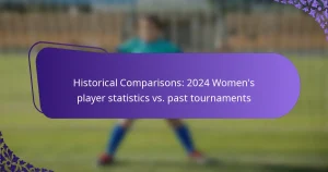 featured-image-historical-comparisons-224-womens-player-statistics-vs.-past-tournaments