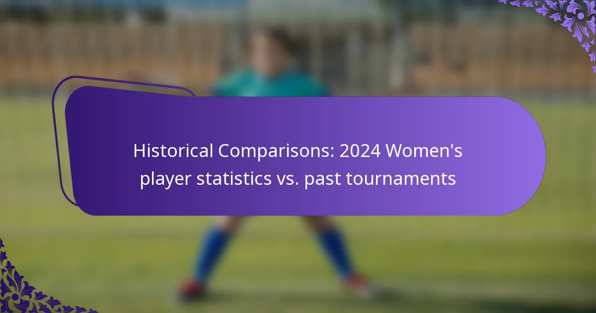 featured-image-historical-comparisons-224-womens-player-statistics-vs.-past-tournaments
