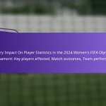 featured-image-injury-impact-on-player-statistics-in-the-224-womens-fifa-olympic-tournament-key-players-affected-match-outcomes-team-performance