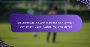 featured-image-top-scorers-in-the-224-womens-fifa-olympic-tournament-goals-assists-matches-played