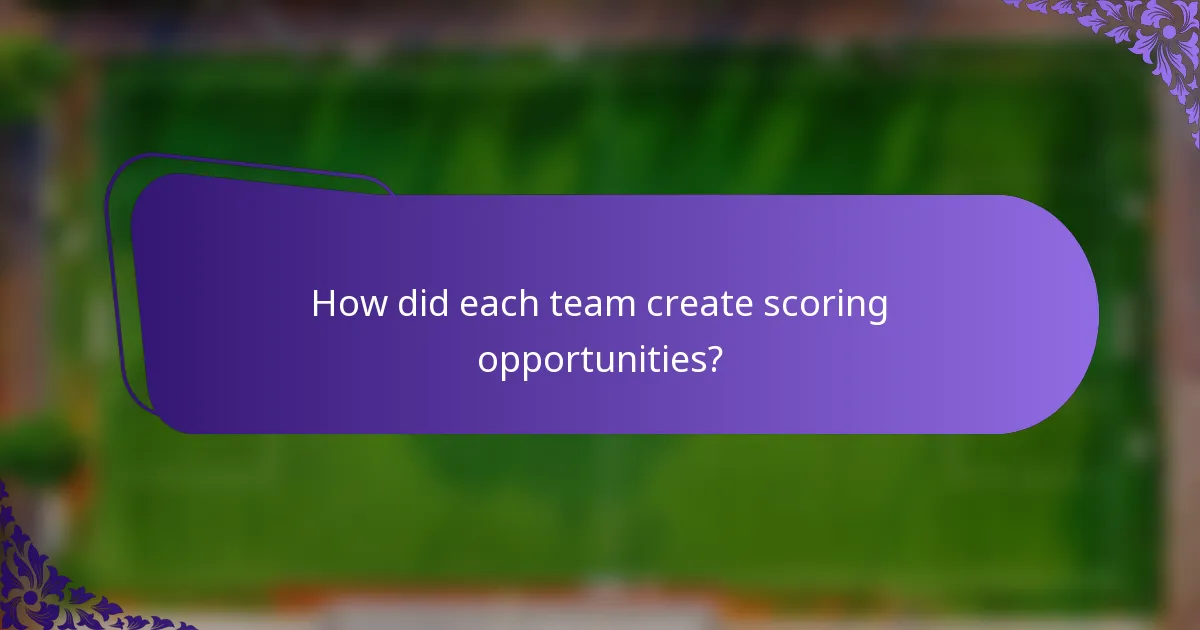 How did each team create scoring opportunities?