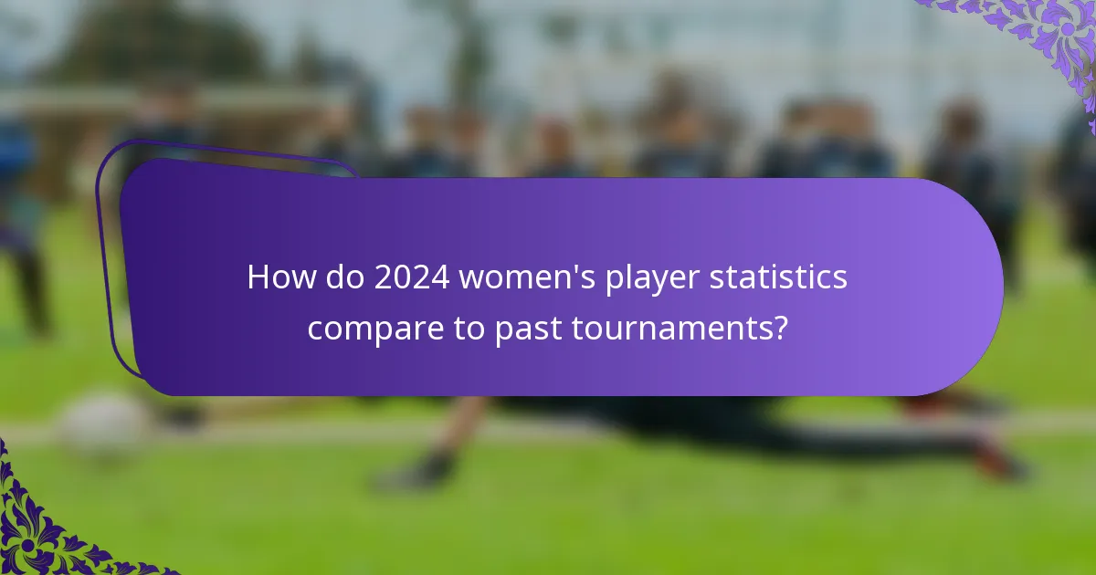 How do 2024 women's player statistics compare to past tournaments?