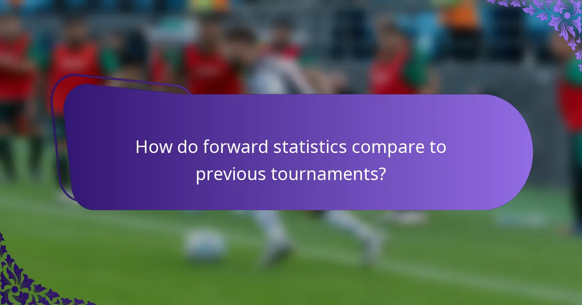 How do forward statistics compare to previous tournaments?