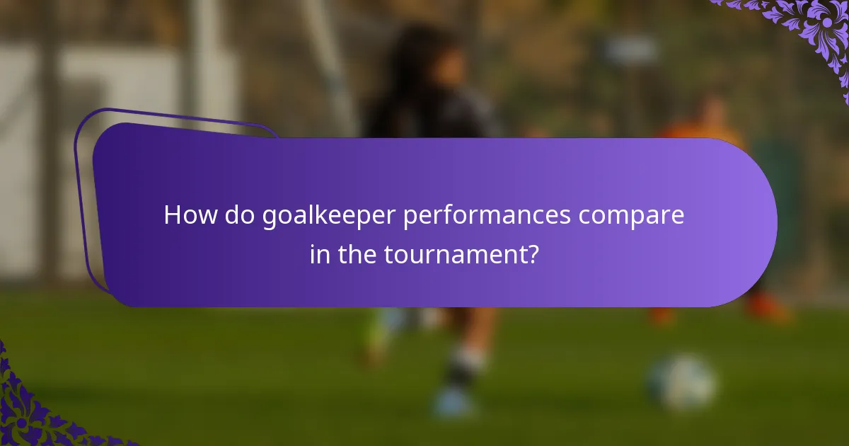 How do goalkeeper performances compare in the tournament?