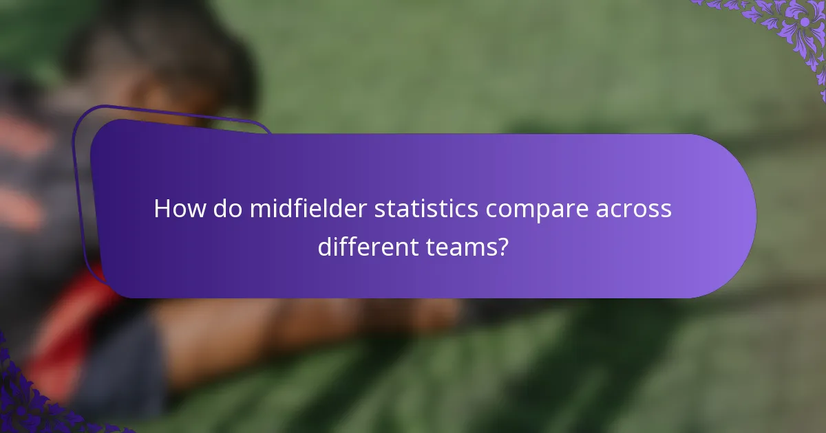 How do midfielder statistics compare across different teams?