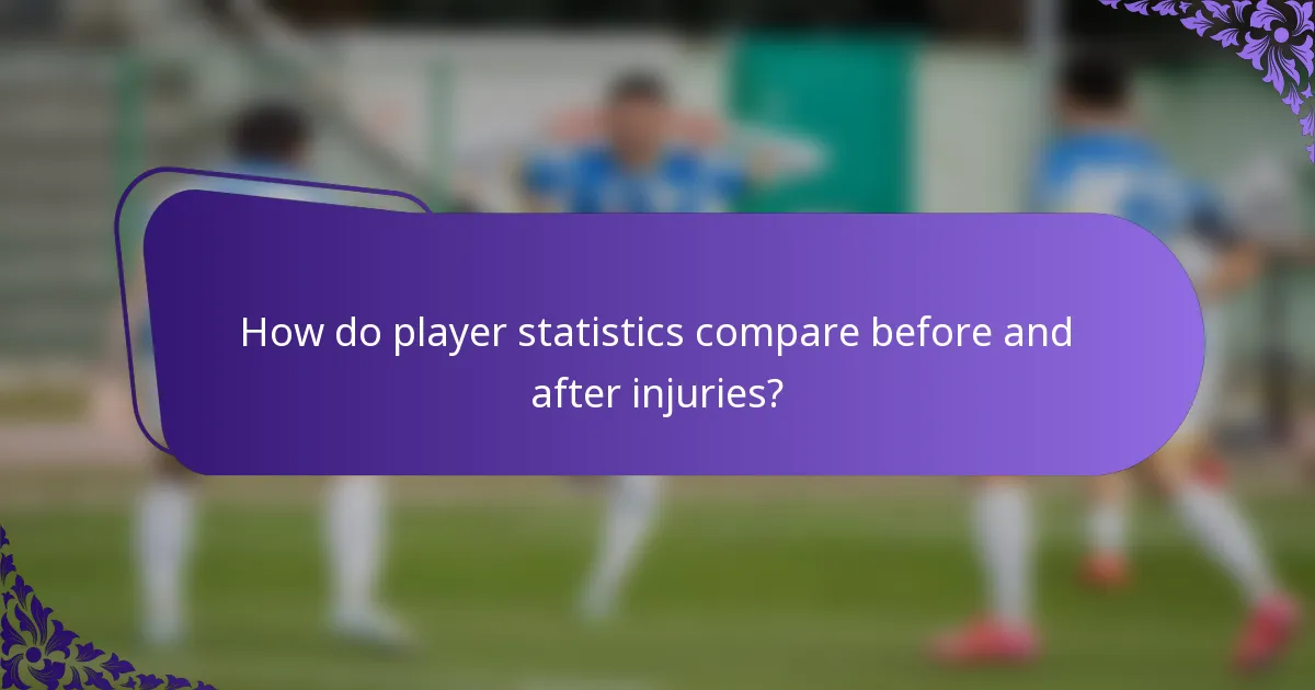 How do player statistics compare before and after injuries?