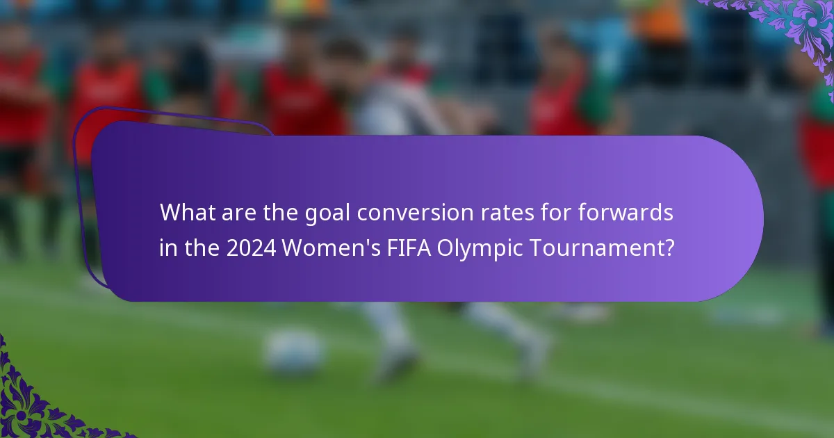 What are the goal conversion rates for forwards in the 2024 Women's FIFA Olympic Tournament?