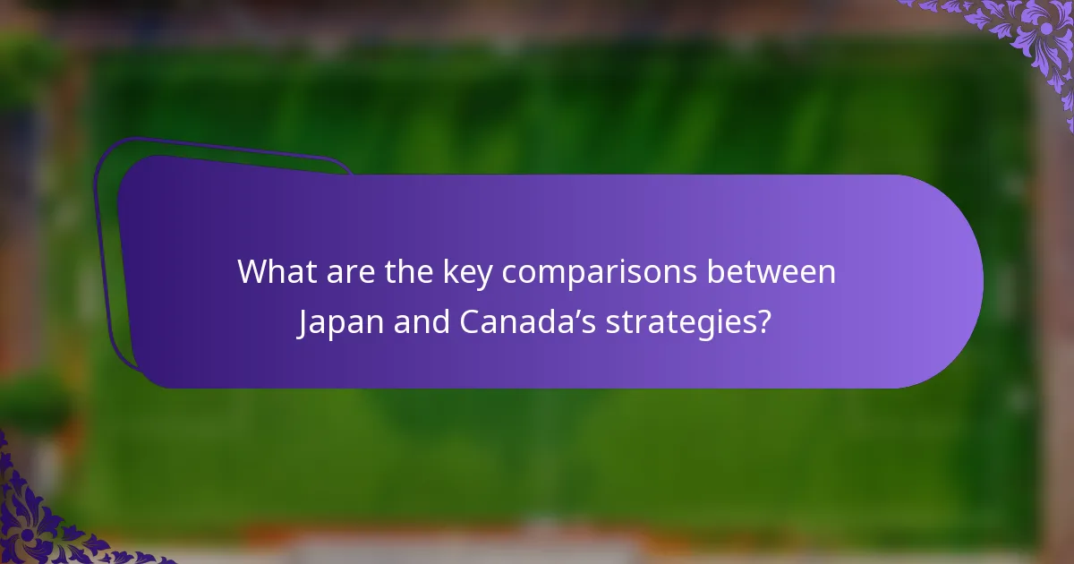 What are the key comparisons between Japan and Canada’s strategies?