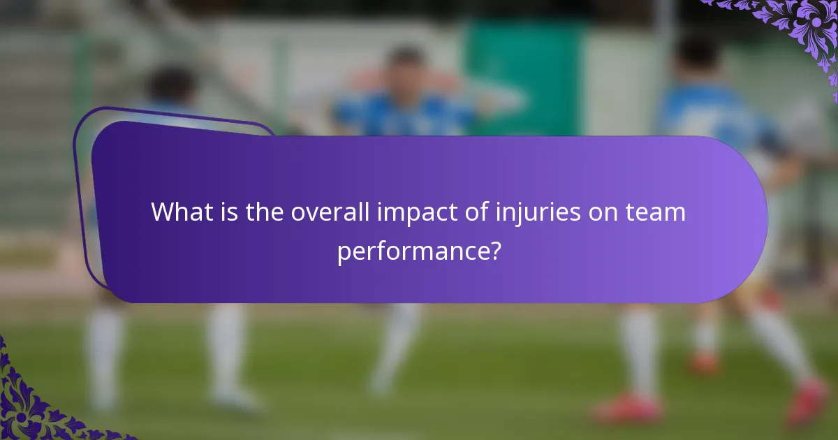 What is the overall impact of injuries on team performance?