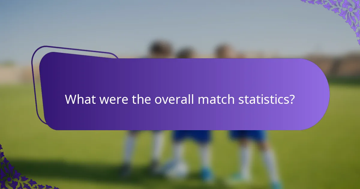 What were the overall match statistics?