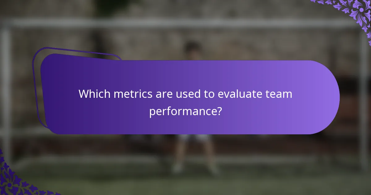 Which metrics are used to evaluate team performance?