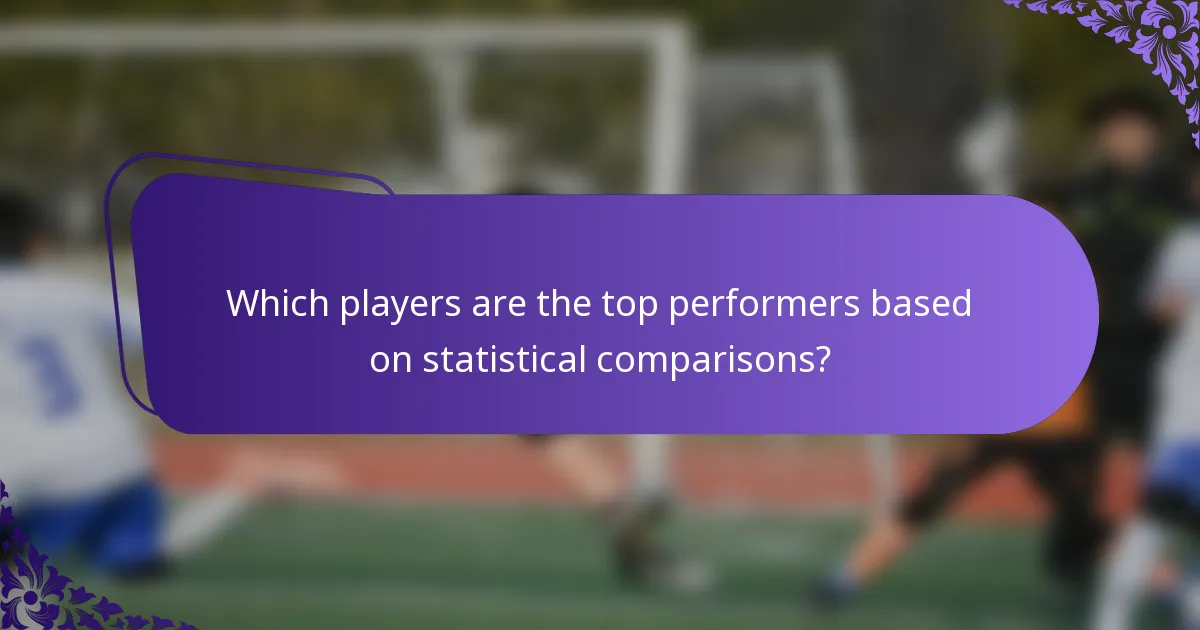 Which players are the top performers based on statistical comparisons?